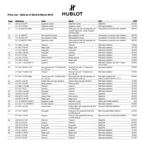 hublot catalogue 2018 pdf|Hublot 2018 Catalog by Hublot .